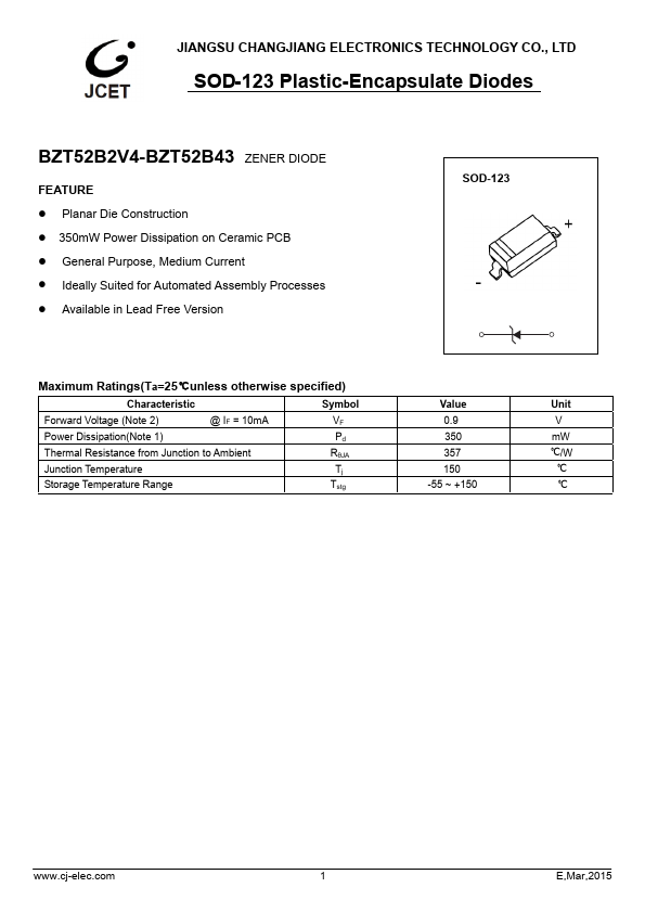 BZT52B43