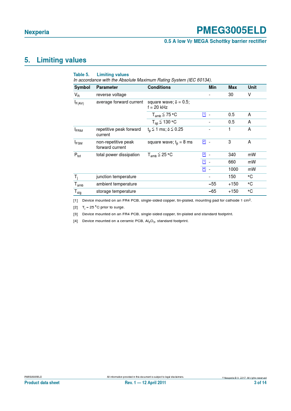 PMEG3005ELD