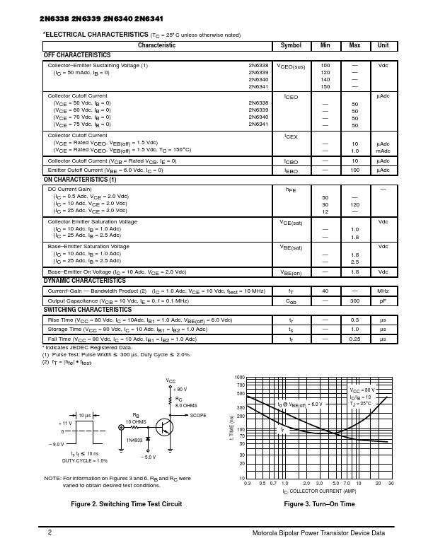 2N6340