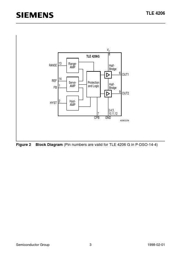 TLE4206