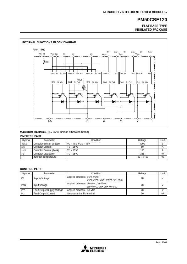 PM50CSE120