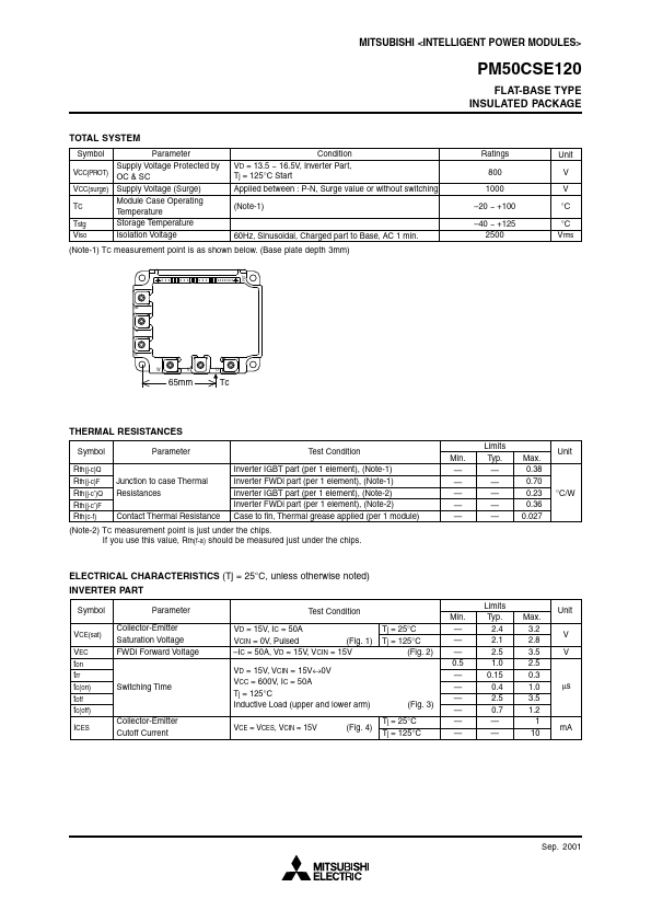 PM50CSE120