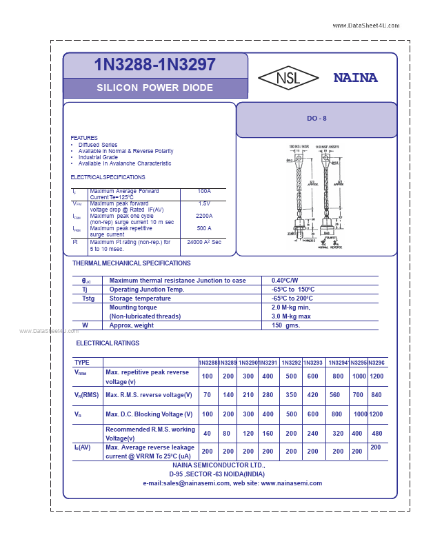 1N3290