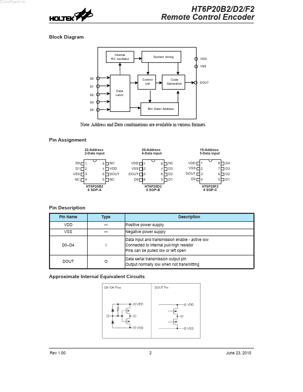 HT6P20F2