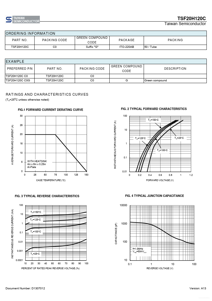 TSF20H120C