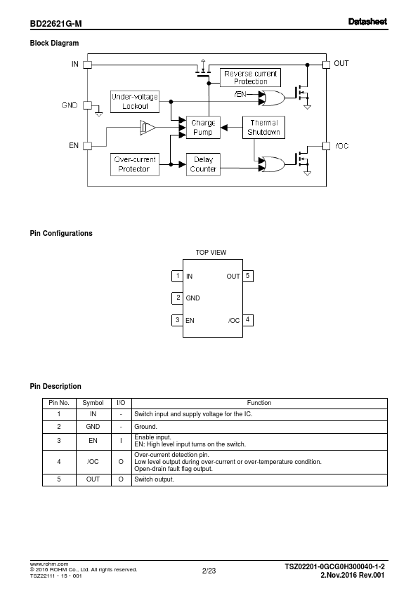 BD22621G-M