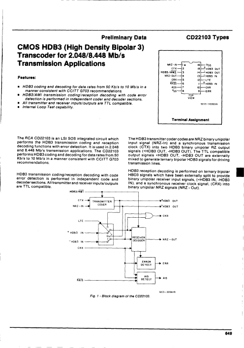 CD22103