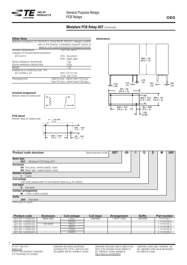 SDT-SS-109DM