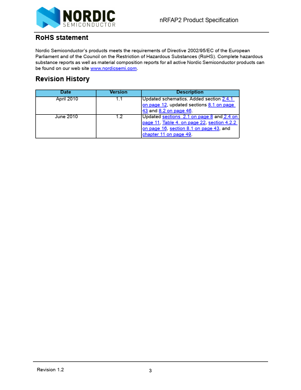 nRF24AP2