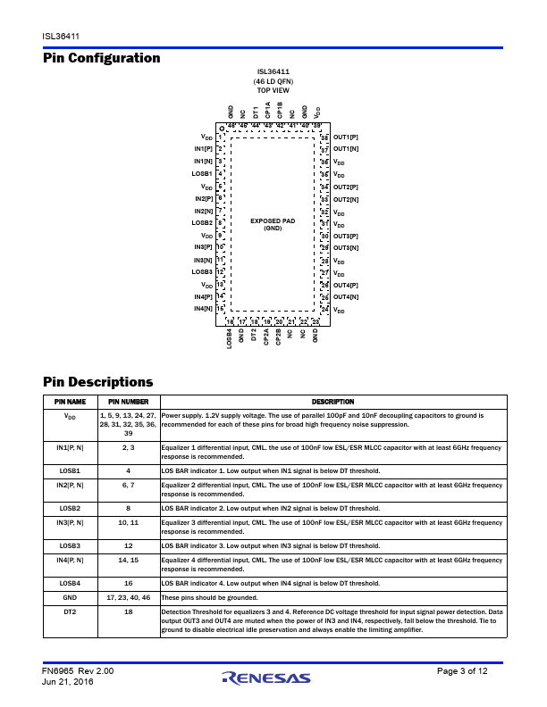 ISL36411