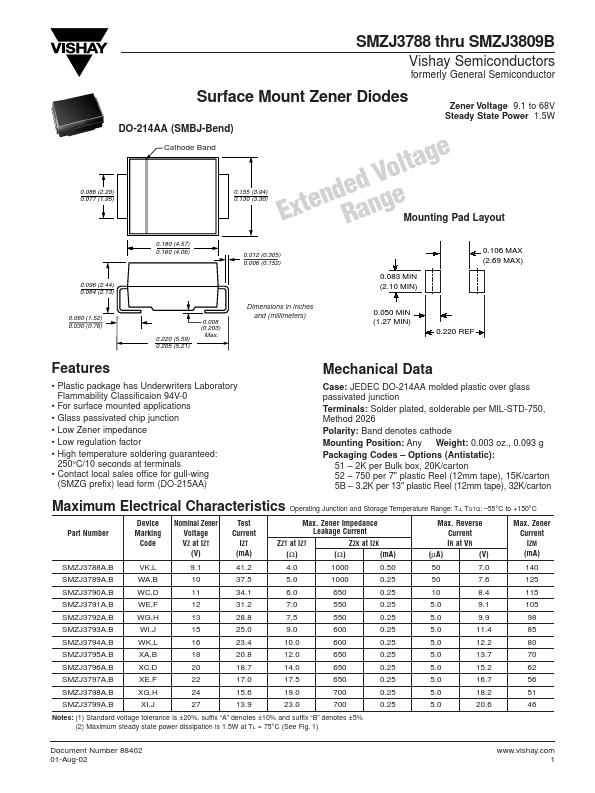 SMZJ3795A