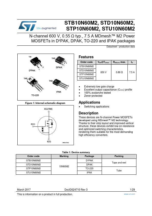 STU10N60M2