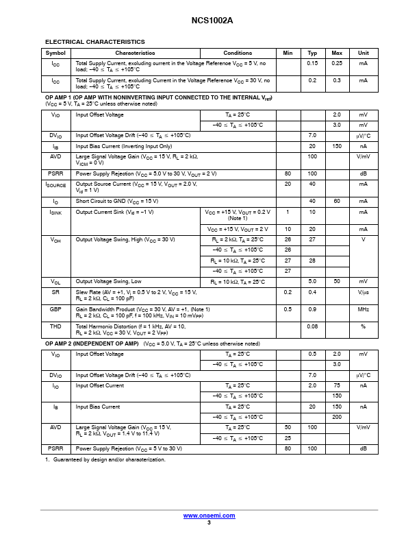 NCS1002A