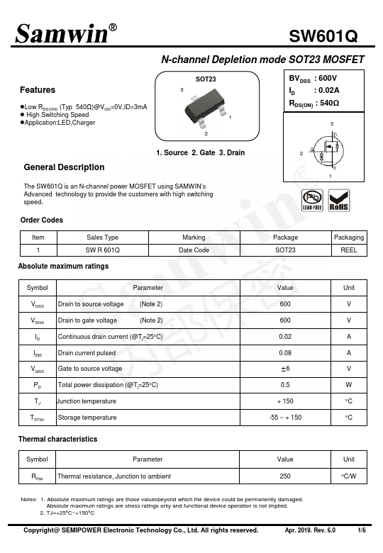 SW601Q