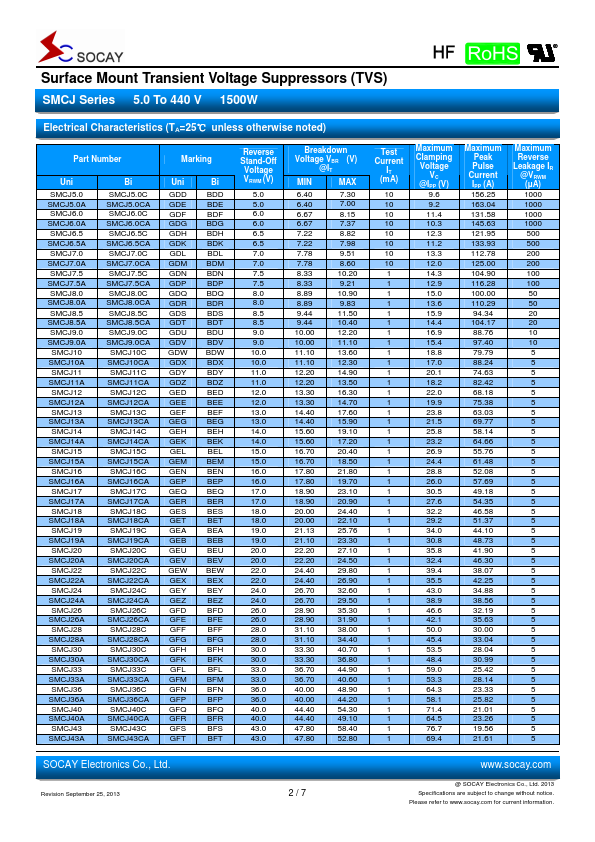 SMCJ6.5