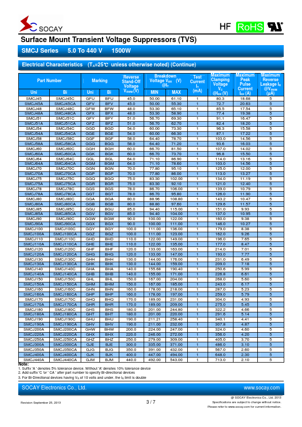 SMCJ6.5