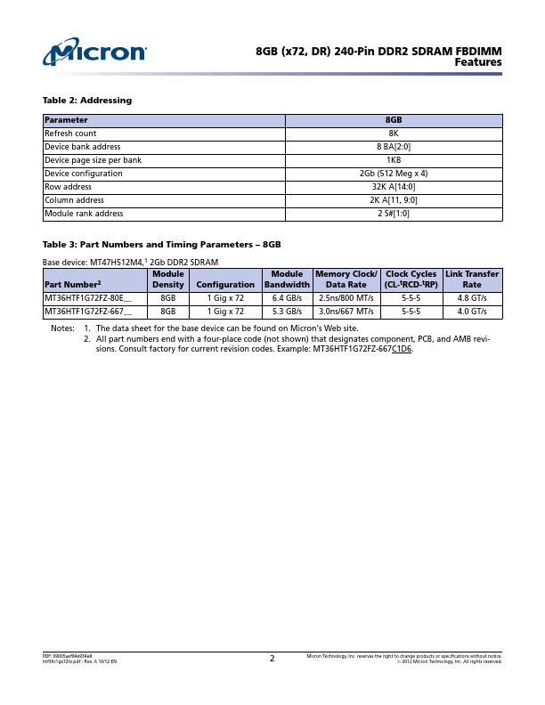 MT36HTF1G72FZ