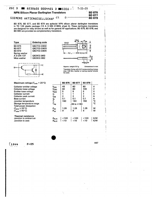 BD877