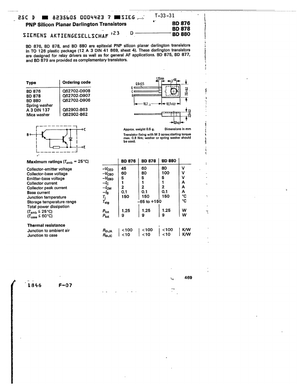 BD877