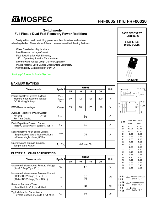 FRF0610