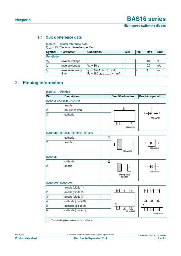 BAS16W