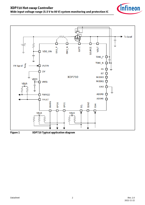 XDP710