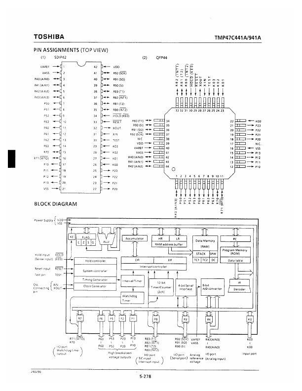 TMP47C441AN