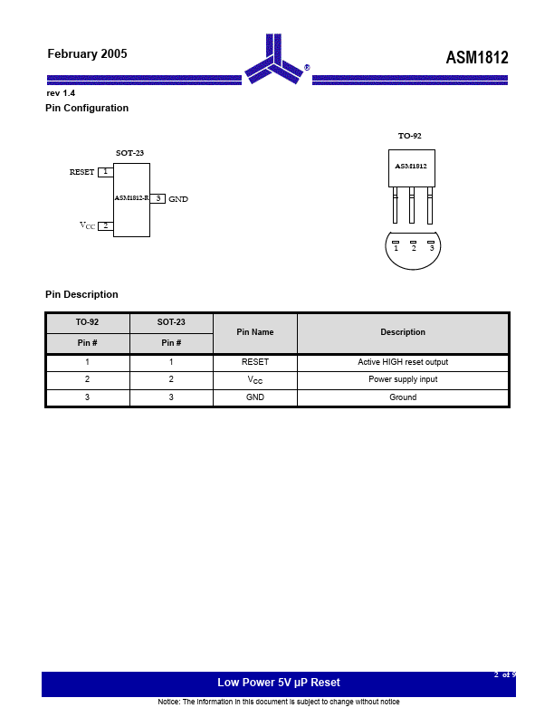 ASM1812