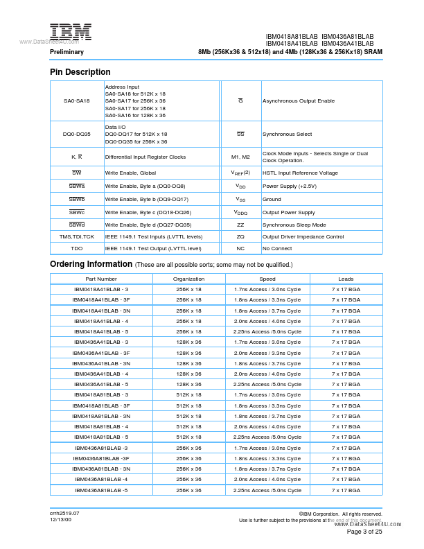 IBM0418A41BLAB