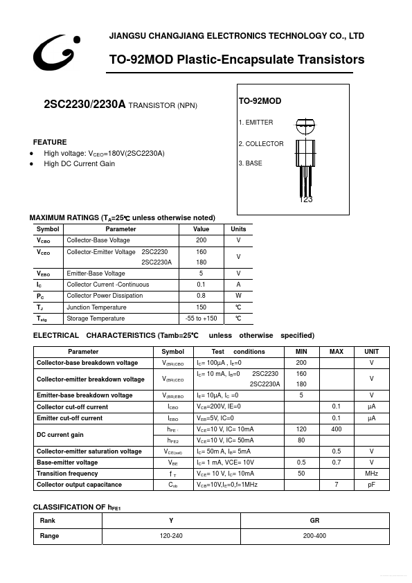 2SC2230A