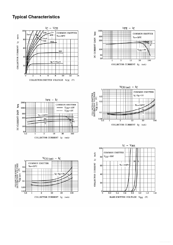 2SC2230A