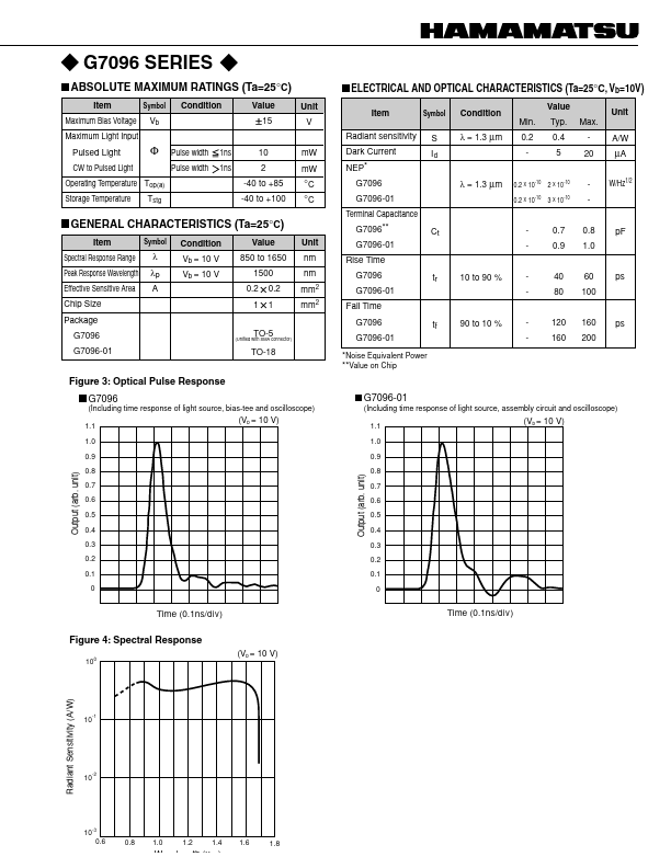 G7096-01