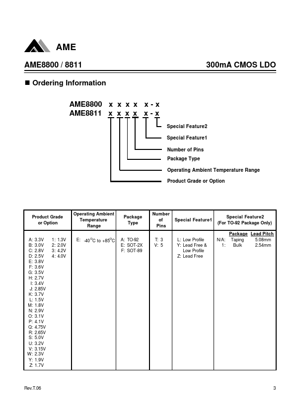 AME8800