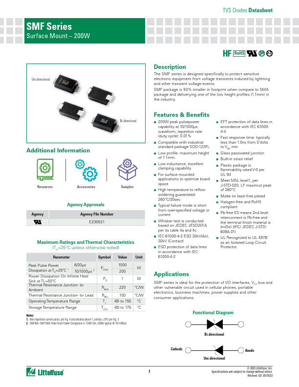 SMF8.0CA