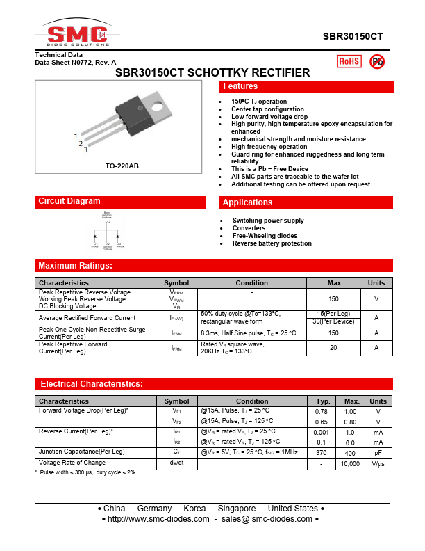 SBR30150CT