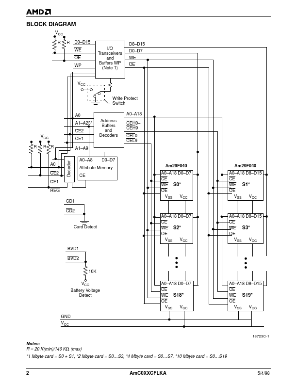 AMC001CFLKA