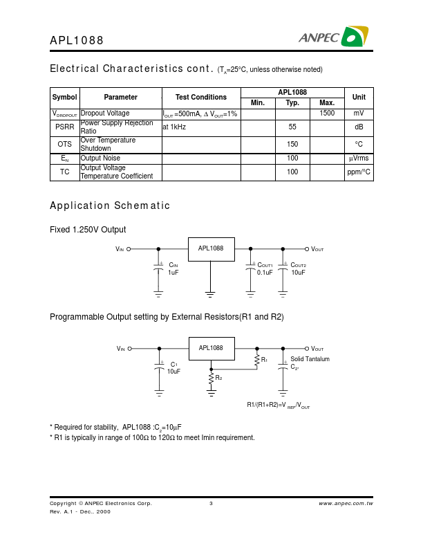 APL1088EC-TR