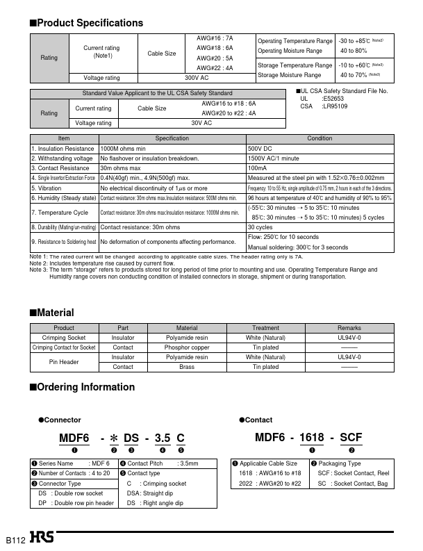 MDF6-TA2022HC