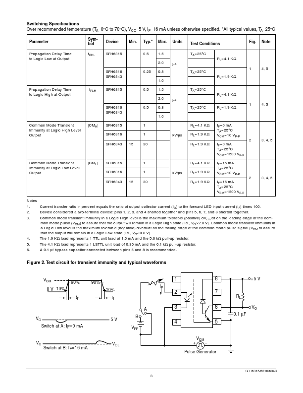 SFH6315