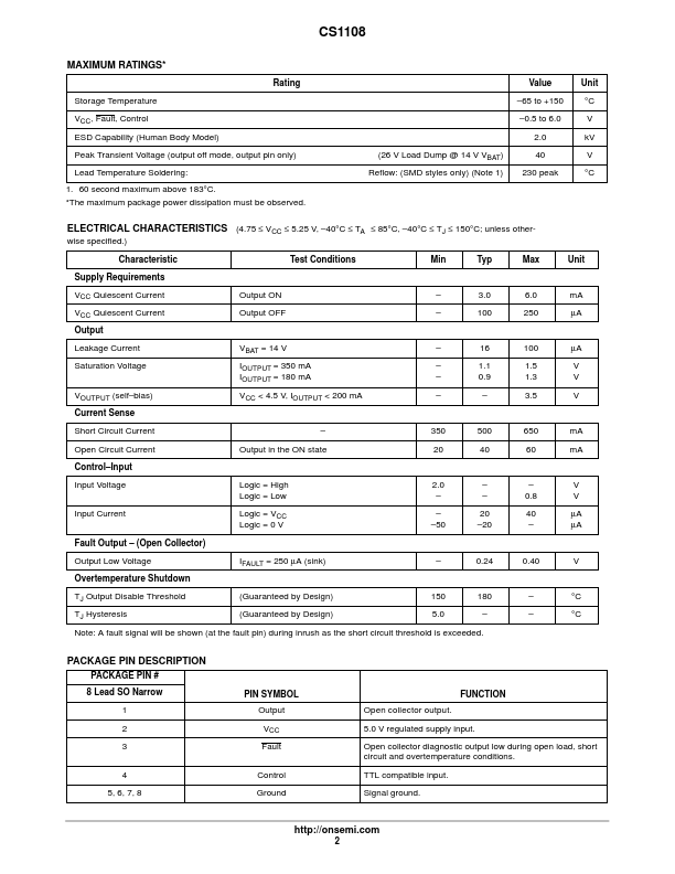 CS1108