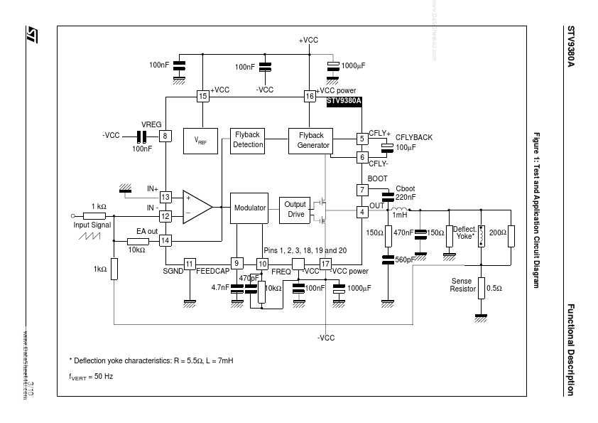 STV9380A