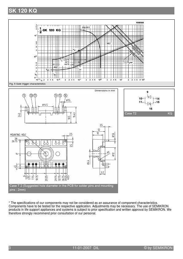 SK120KQ16