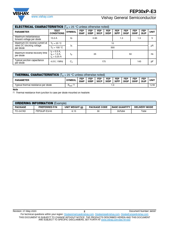 FEP30CP-E3