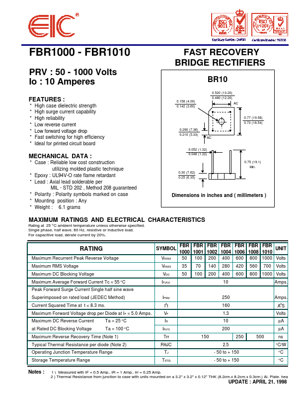 FBR1006