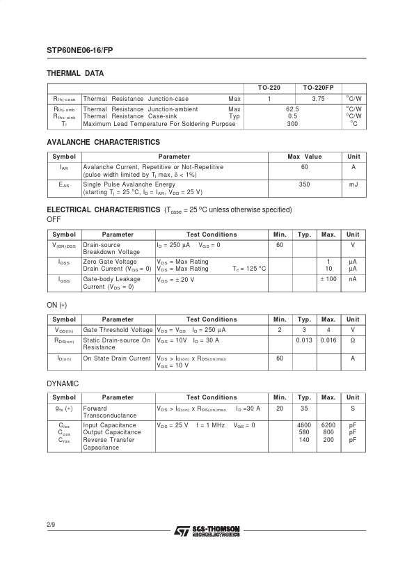 STP60NE06-16