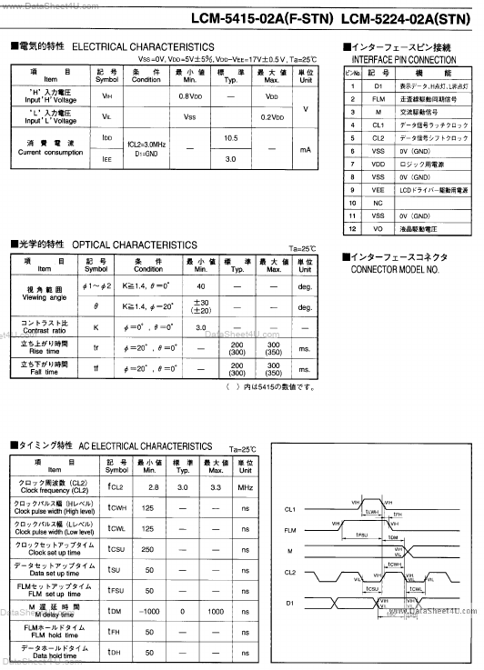 LCM-5224-02A