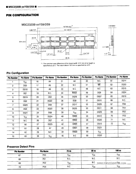 MSC2320B-xxDS9