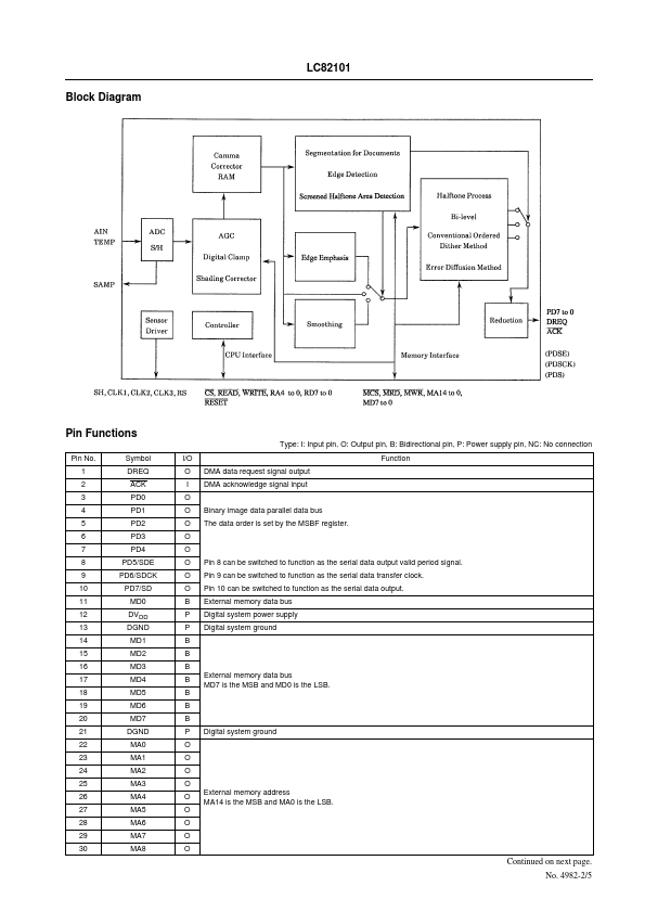 LC82101