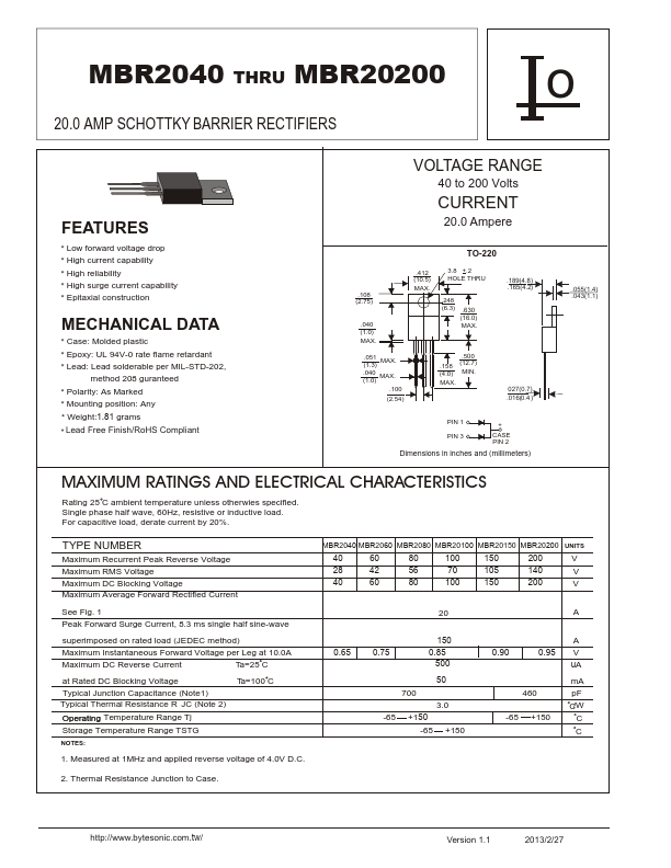 MBR2060