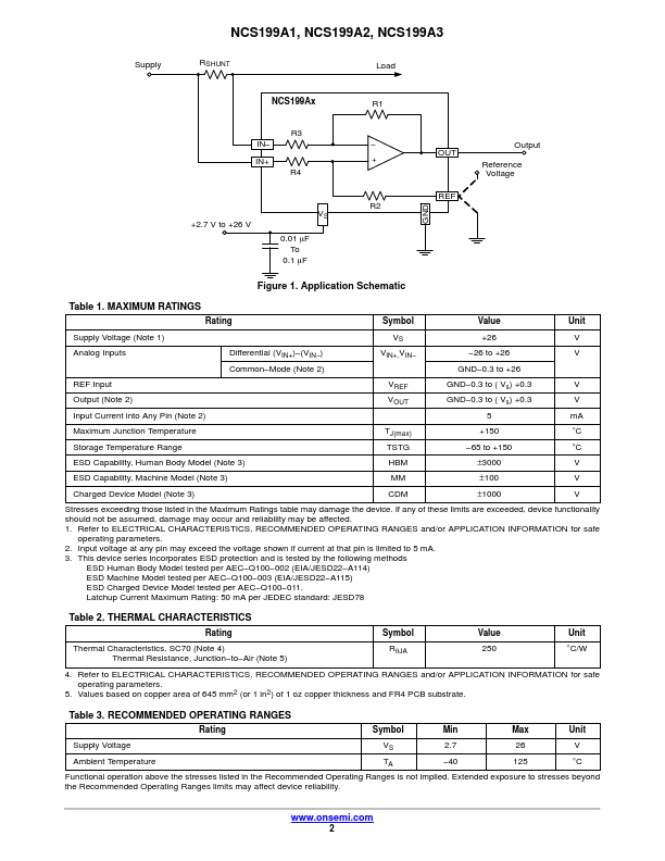 NCS199A2